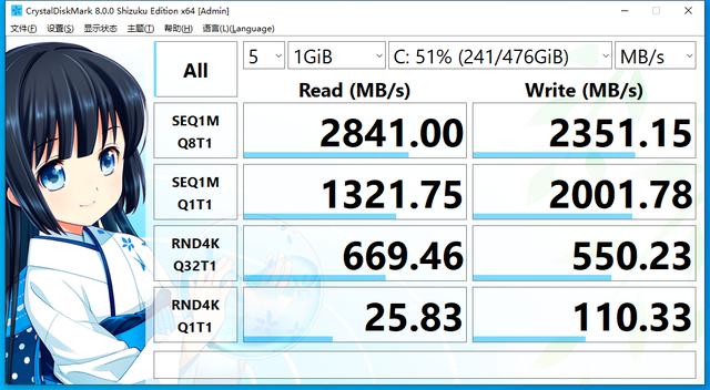 「光威弈Pro众测报告」国产颗粒有实力，中国芯NVMe SSD体验