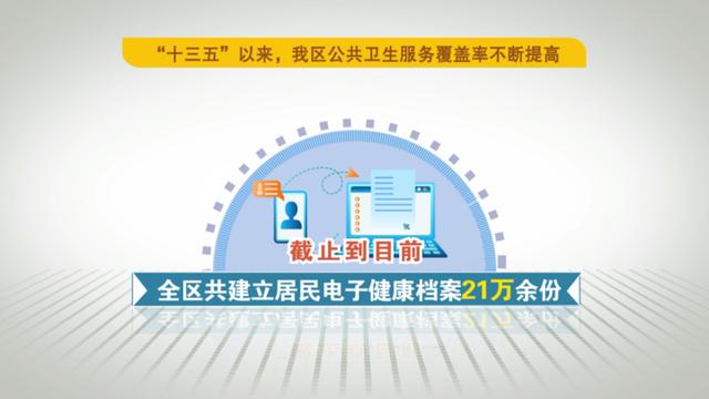 回眸“十三五”：济宁高新区健康保障更硬核措施更得力