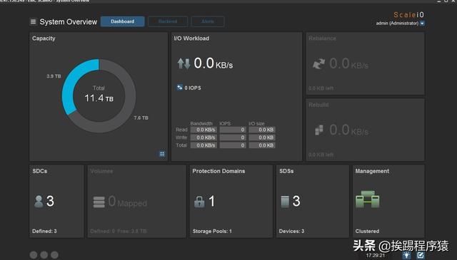 软件定义存储之ScaleIO，VMWare环境详细部署和使用