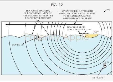 告别信号拉胯？苹果新专利透露iPhone将能在水下或地下环境通信