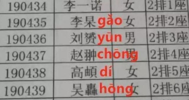 你的育儿经■星二代户口本上的真实中文名叫啥？咘咘很仙女，陈小春最坑儿子