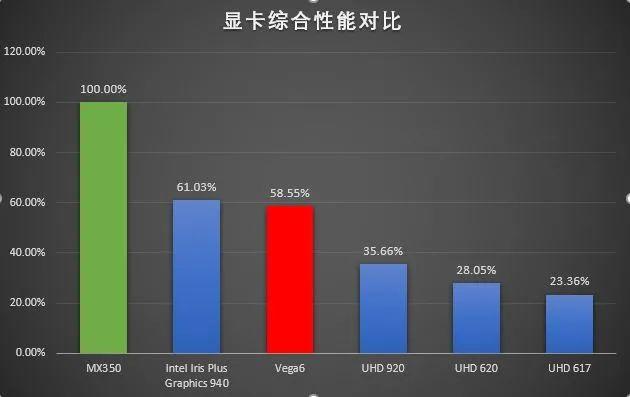 聊一款外星人与Switch的“结合体”