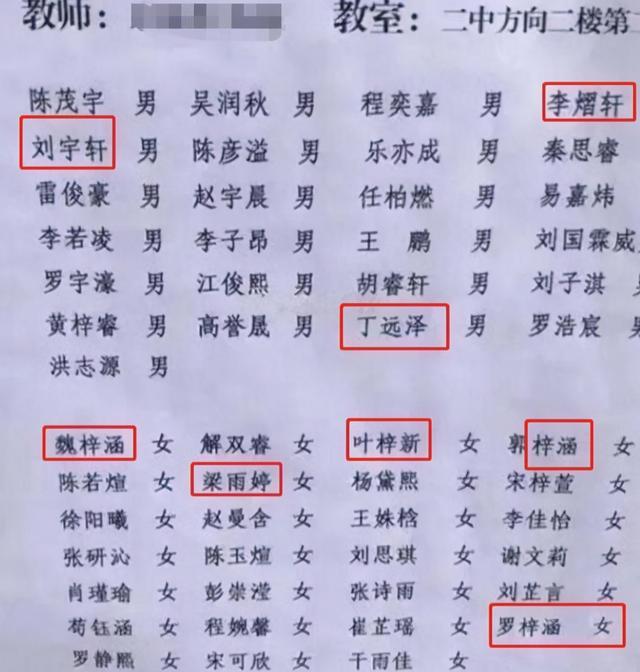 “全员梓涵”已成过去式，新的“烂大街”名字来袭，老师：无奈