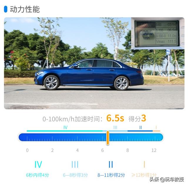堪比换代的改款，新款更强更大气，全新奔驰E级实测