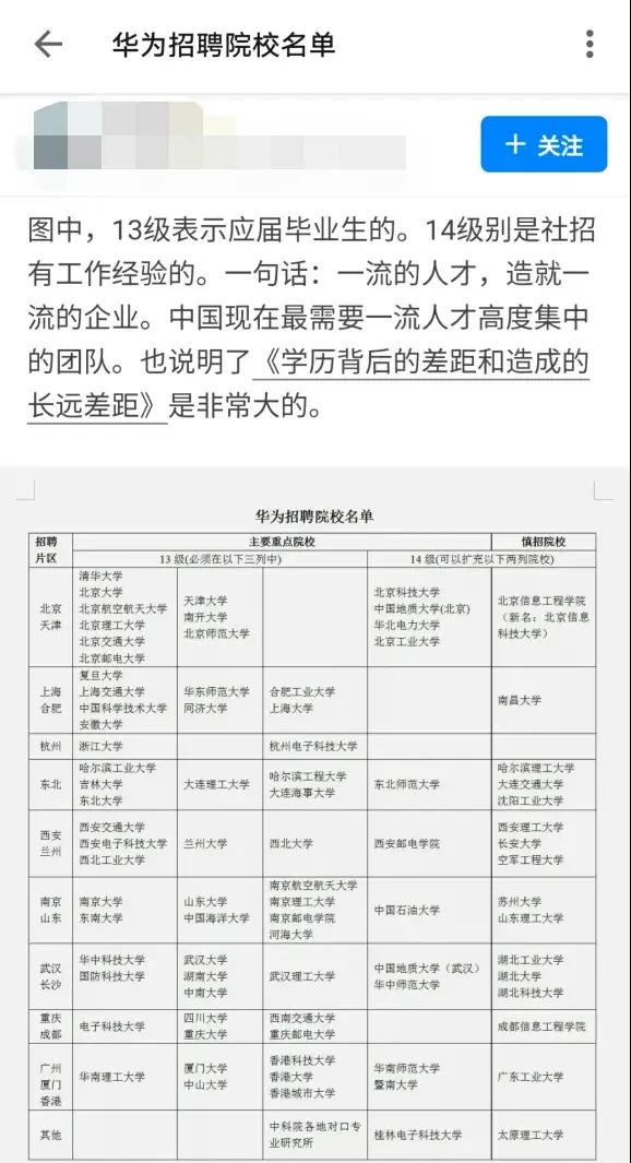 华为最青睐的大学出炉：清华屈居18，浙大第2，却都输给了它