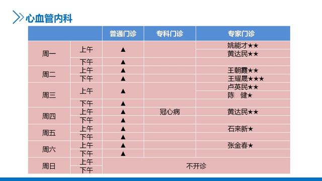 主任医师|新华医院崇明分院4月门诊一览表