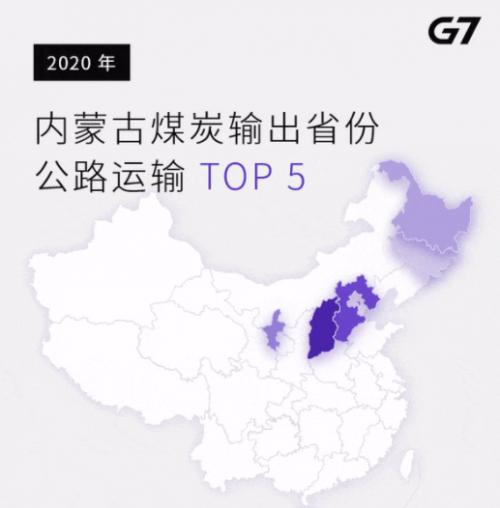 赋能煤炭货运数字化的这一年，G7大数据看到了什么