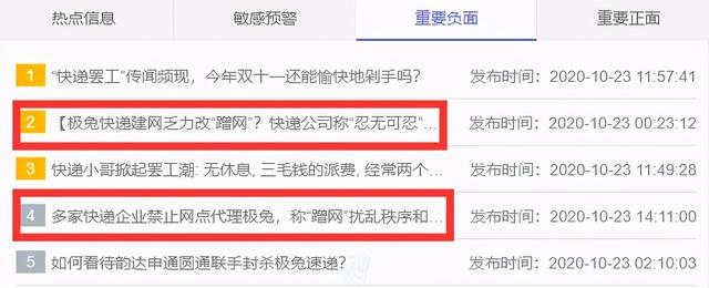 通达系能“封杀”掉极兔快递吗？