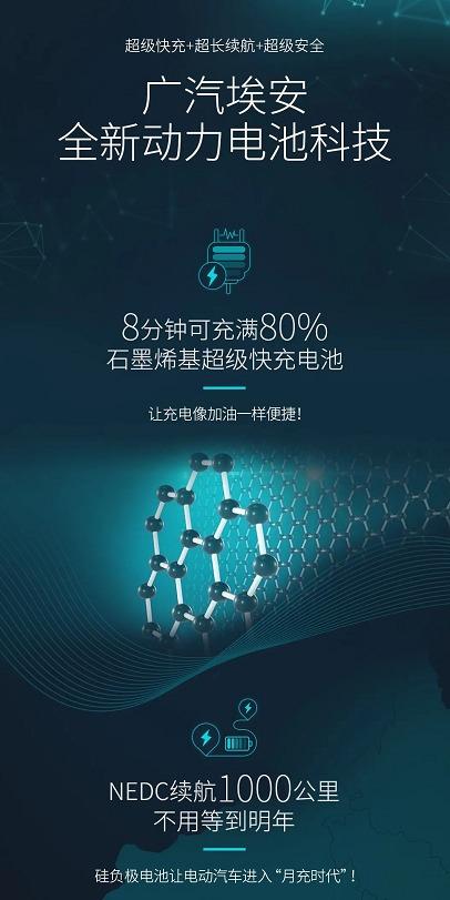 广汽埃安再回应1000公里续航电池争议：将于今年四季度量产，但同时要配套充电桩