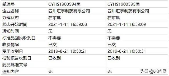 四川药企将拿下30亿抗肿瘤注射剂，赛诺菲占六成市场