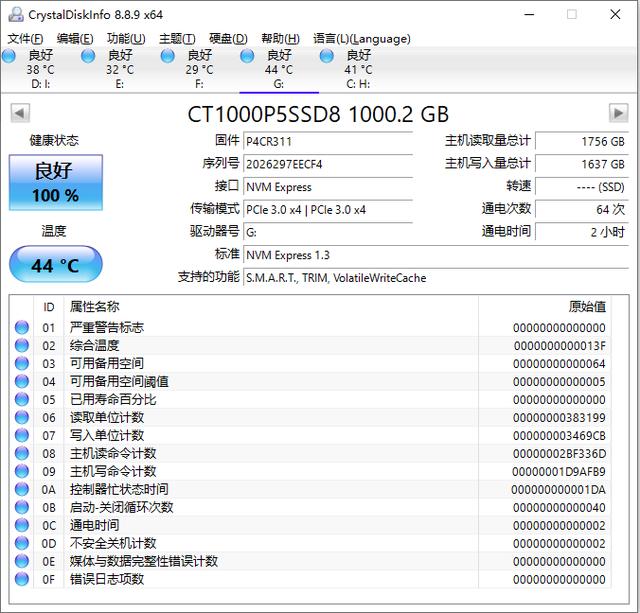 实测Crucial P5:搭载美光自研控制器的高端SSD