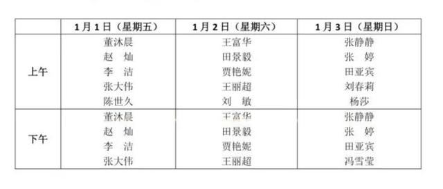 山东省眼科医院：元旦期间门诊正常接诊，1月还有一份惊喜礼物