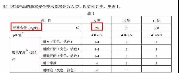 超级宝妈|天津消委会检测纸尿裤甲醛超标？其实是这样的