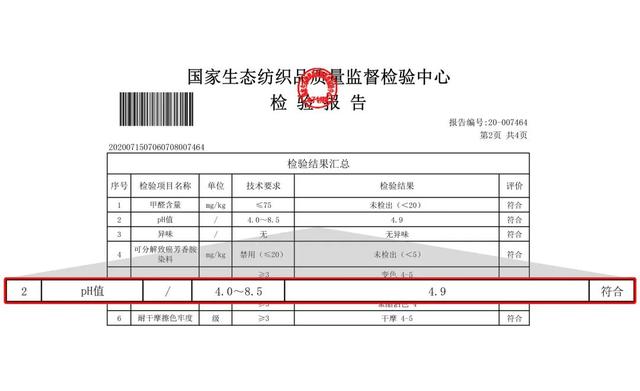 日本改质棉，分解臭味来源，洗100次，消臭效果不减，穿它