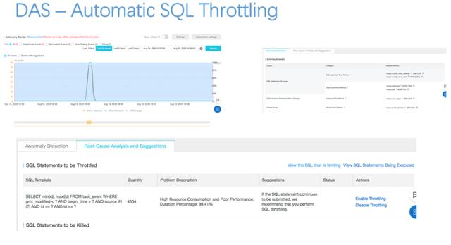 当数据库遇上&quot;自动驾驶&quot;，阿里云 DAS 在自治诊断的突破