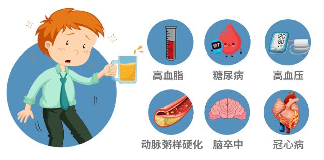 一个“慢”字骗了不少人！摆脱困扰，健康知识赶紧学起来