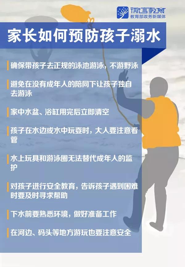 中国教育报|一定告诉孩子不能盲目施救！这些防溺水安全知识转给师生家长