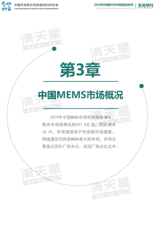 2020年中国MEMS制造白皮书