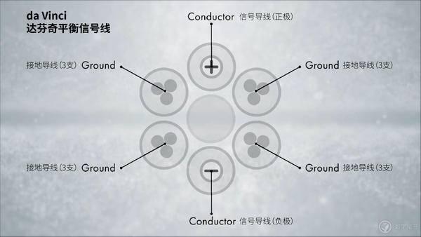 CrystalConnect-晶彩全新旗舰于上海音响展全球首发