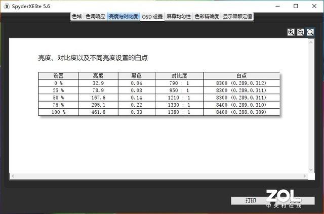 有颜有实力 全新惠普星14高性能轻薄本评测