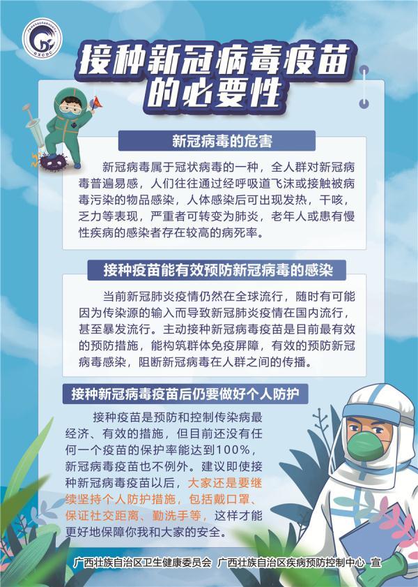 为何要接种疫苗？流程是怎样？有何禁忌？你关心的问题都在这→