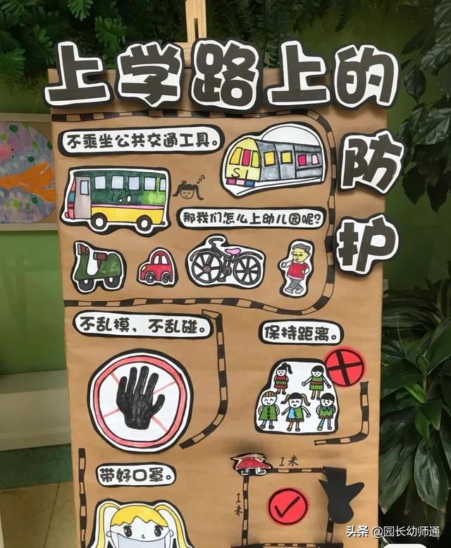 「超级宝妈」最新，幼儿园新冠疫情防控主题环创，看过的幼师都收藏了