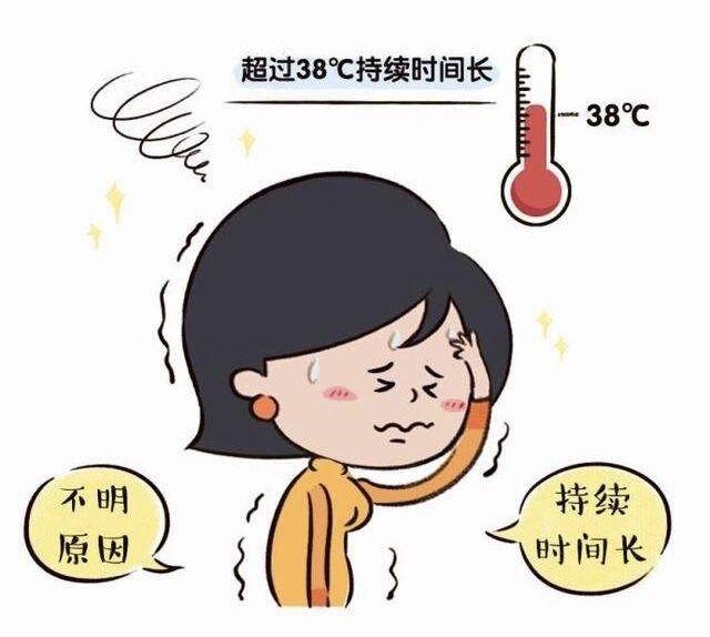 超级宝妈|不明发热怎么办？高于41℃时会伴随生命危险！孕妇如何退热？