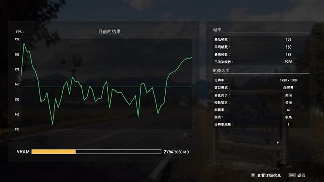 果然比RTX 2080s要强！RTX 3060 Ti首发评测：第一款买得起的安培显卡