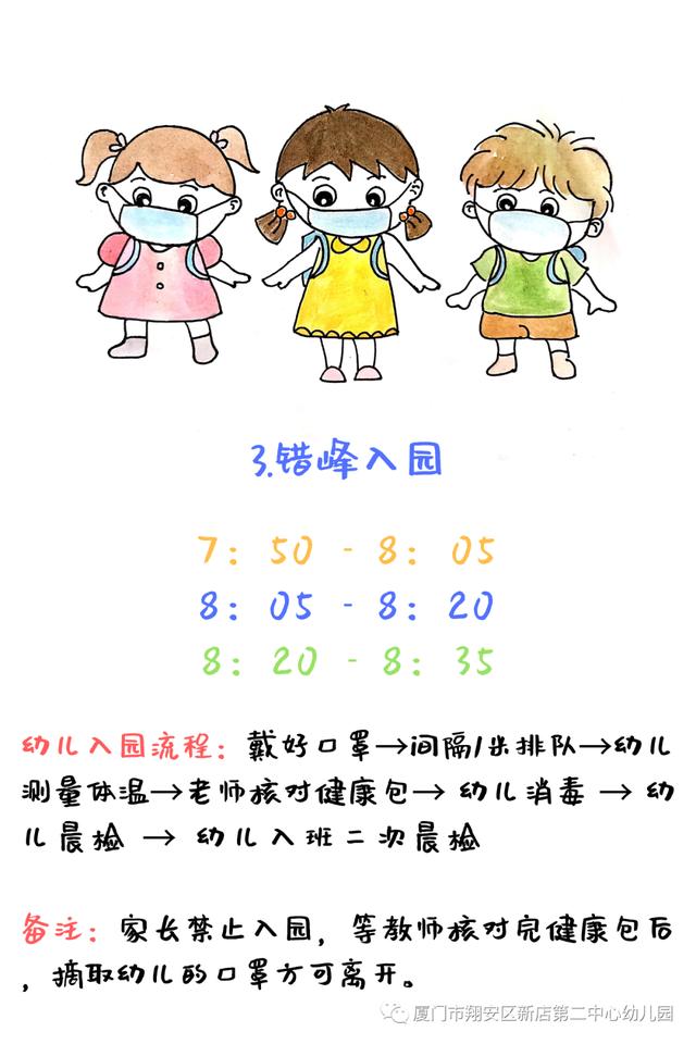 你的育儿经|翔安这所幼儿园不“疫”样的一日生活流程指南来啦！（手绘版）