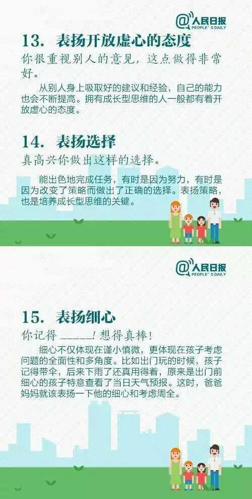 [超级宝妈]人民日报：10个科学表扬孩子的方向。家长们用过几个？