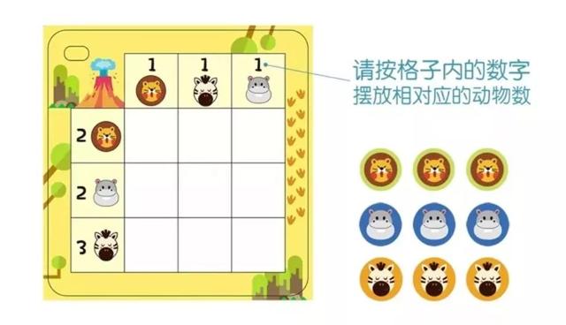 你的育儿经|团 | 3岁就能玩的数独桌游，培养高智商，锻炼逻辑思维