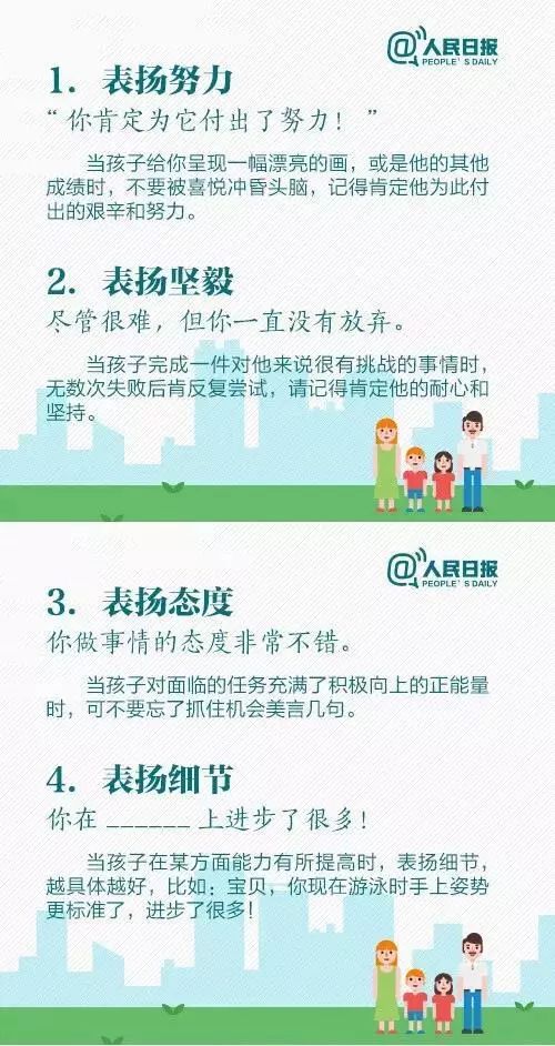 暖先生格调@人民日报:15个表扬孩子和10个惩罚孩子的科学方法,家长必读!