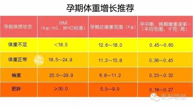「你的育儿经」坚持抹橄榄油就能祛除妊娠纹？别逗了
