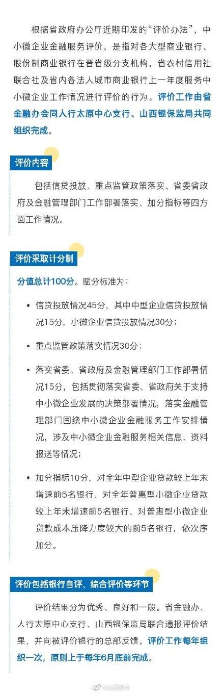 山西省|服务中小微企业做得怎么样？山西省将为各家银行“打分排名”