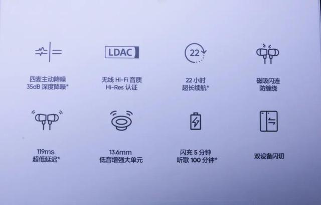 四百块钱做主动降噪，realme 真我黄开箱