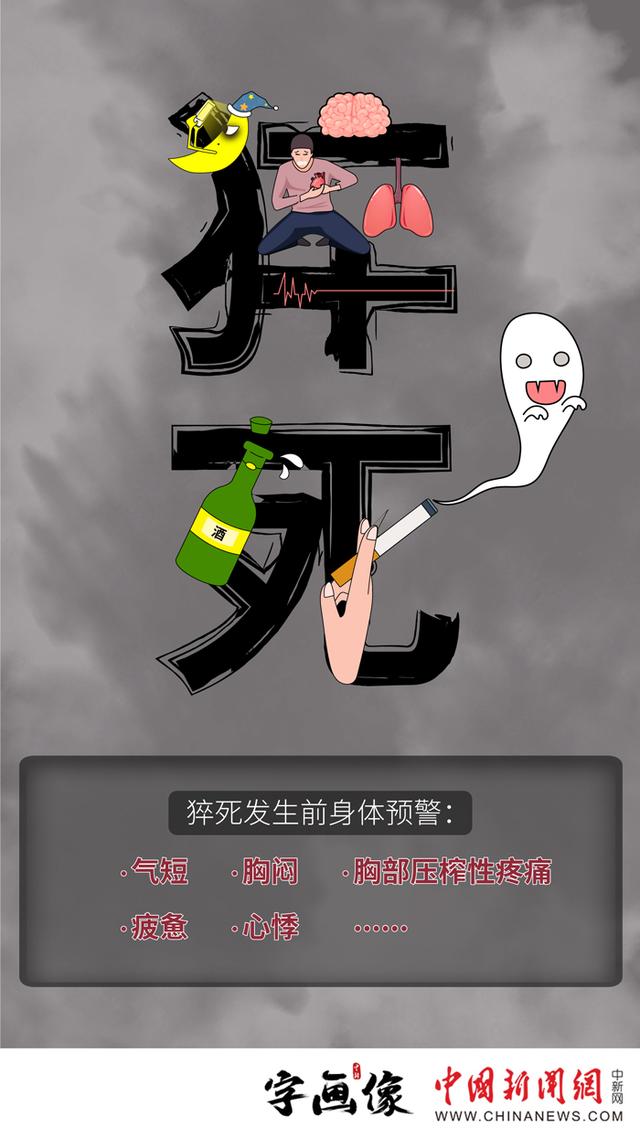 字画像｜“猝死”两个字是怎么写成的？