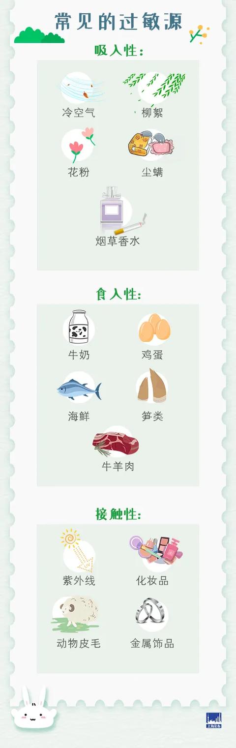 超级宝妈▲明日谷雨！日常生活注意这些，帮孩子远离柳絮、花粉等过敏