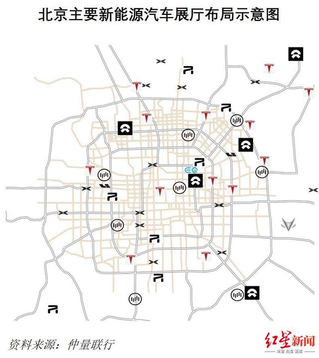 新能源车新赛道①丨成都上“新”：2480家销售商抢滩，如何迈向“超20万”？