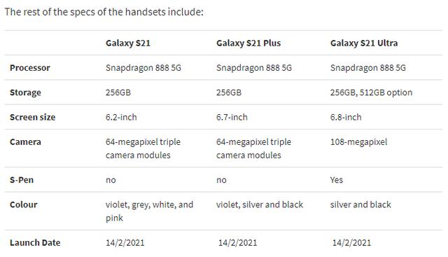 三星Galaxy S21+真机上手视频曝光