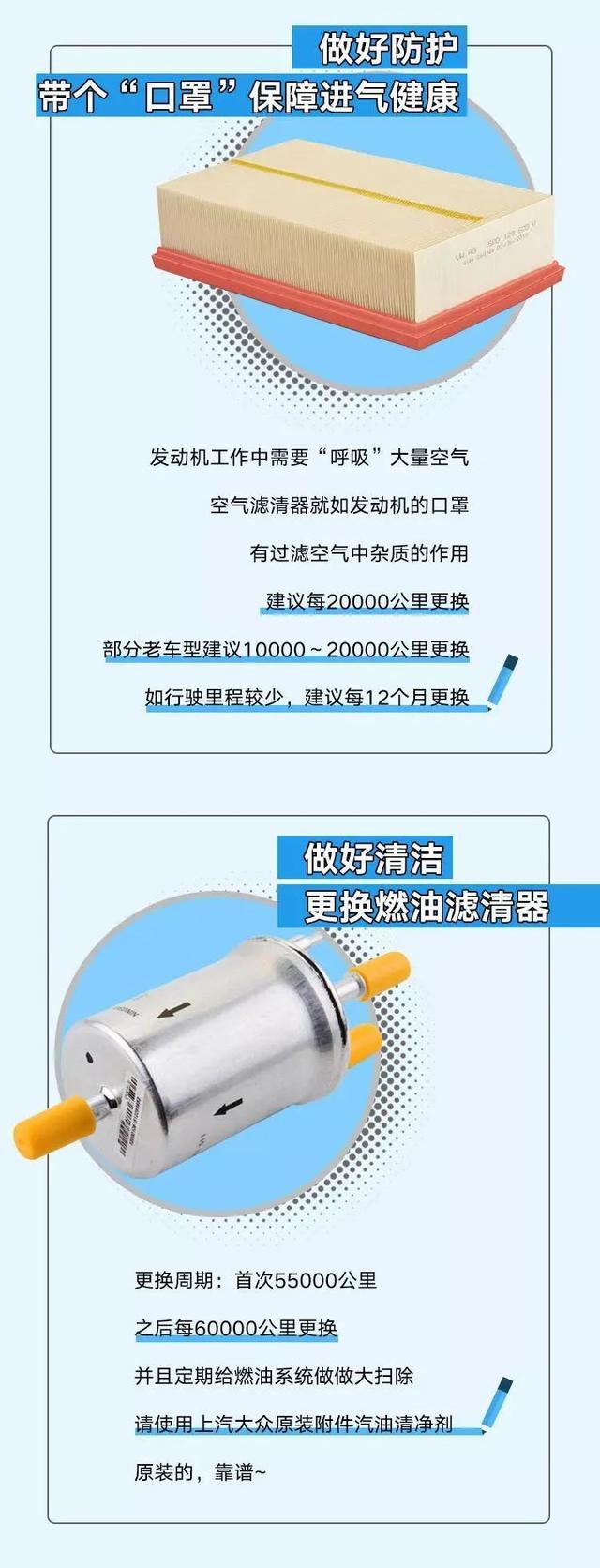 保养|一口气掌握爱车保养宝典