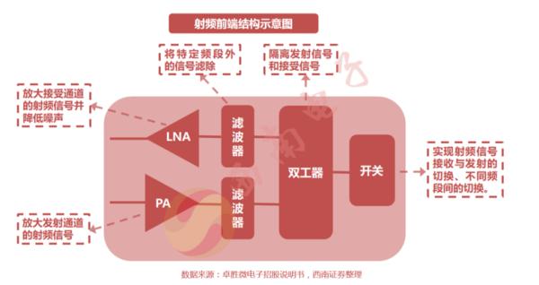 背靠小米、华为，中国科技巨头净赚超10亿，打破海外技术垄断