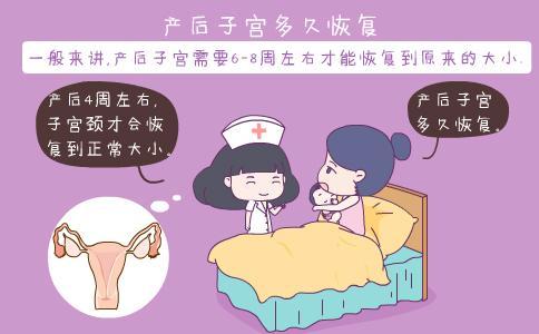 超级宝妈@产后子宫恢复得不好，身体会有这3种信号，产妇要重视！