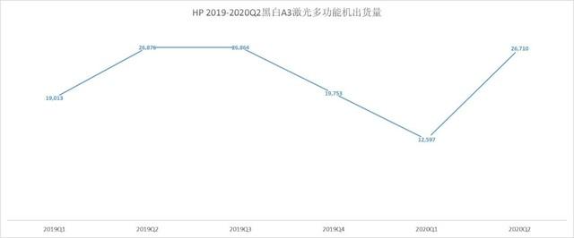 疫情重创触底反弹 2020年度数码复合ZDC报告