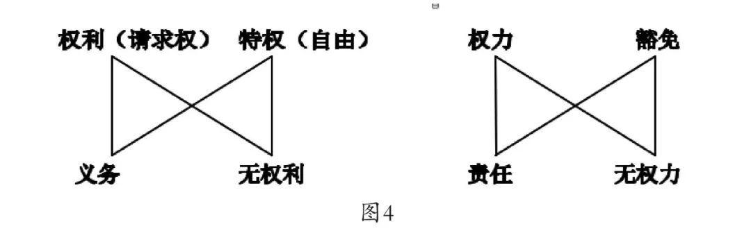 数据|温昱：搜索引擎数据痕迹处理中权利义务关系之反思