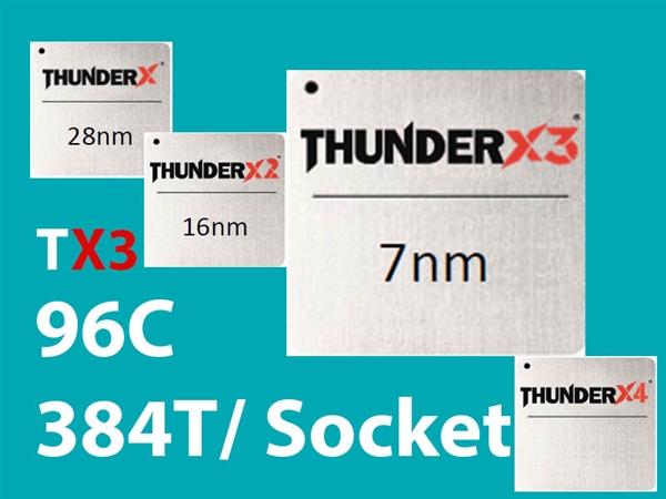 #环球网#Marvell宣布7nm ThunderX3处理器：ARM架构、96核心384线程