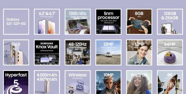 三星机皇S21全线暴降200美刀！杀入5000元档，中国市场还是难逃“真香”？