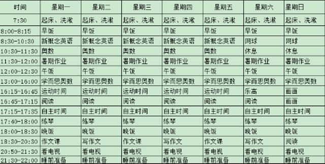 超级宝妈@为孩子制定时间表总是废掉，和墨菲定律有很大关联，这样做来逆转