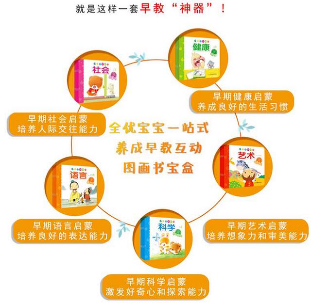 「你的育儿经」如何给宝宝做好早教启蒙？看80后潮妈育儿新招，教你打破传统早教
