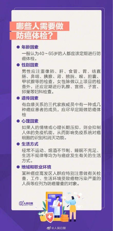 死亡|警惕｜天津死亡率前十恶性肿瘤公布