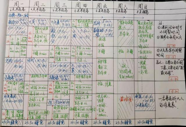 这份"疫情版"作息表,是浙江大学丹青学园的郑羽瑶 同学疫情期间给